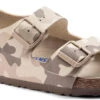 Birkenstock Milano
