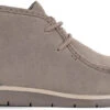 UGG Men's Hendrickson Suede