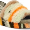 UGG Women's Fluff Yeah Slide Cali Collage
